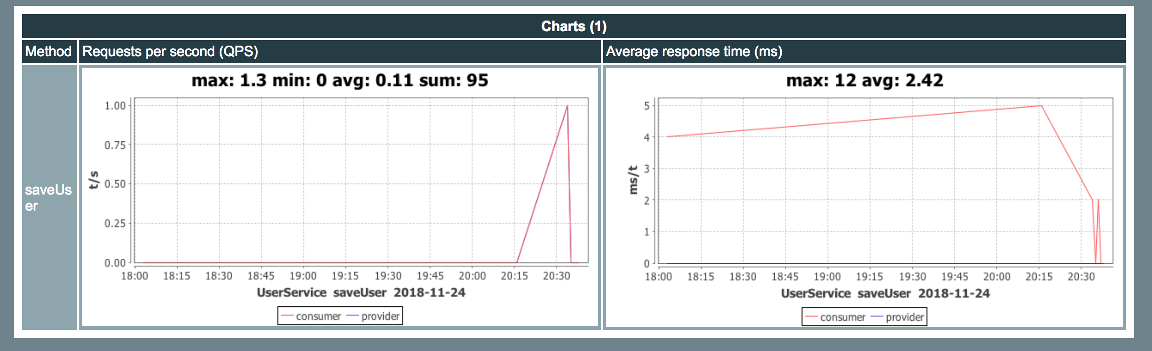 屏幕快照 2018-11-24 下午8.43.43